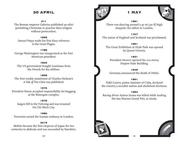 Produktbild: TIMES ON THIS DAY HB