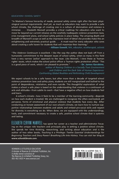 Produktbild: Violence Continuum