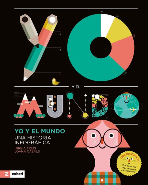 Produktbild: Yo y el mundo