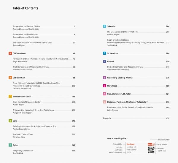 Produktbild: Graz. Architectural Guide