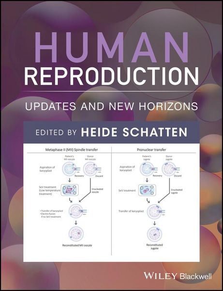 Produktbild: Human Reproduction