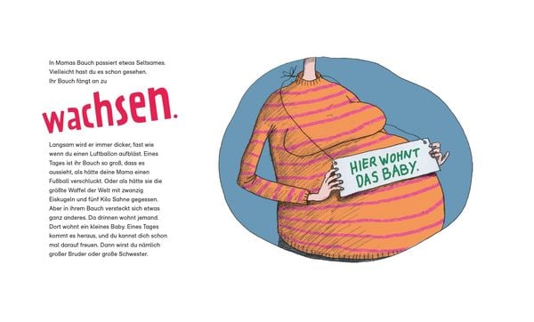 Produktbild: Wer wohnt denn da in Mamas Bauch?