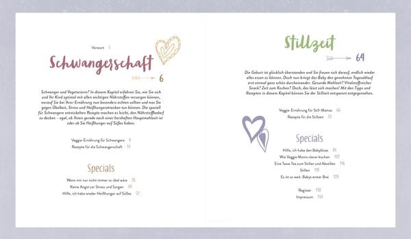 Produktbild: Veggie for Moms