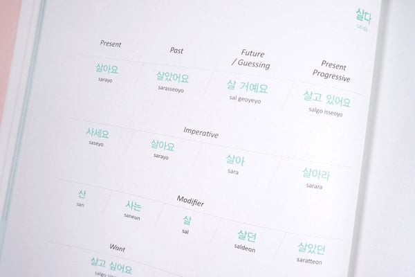 Produktbild: Talk To Me in Korean: Korean Verbs Guide