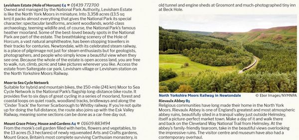 Produktbild: North York Moors National Park Pocket Map