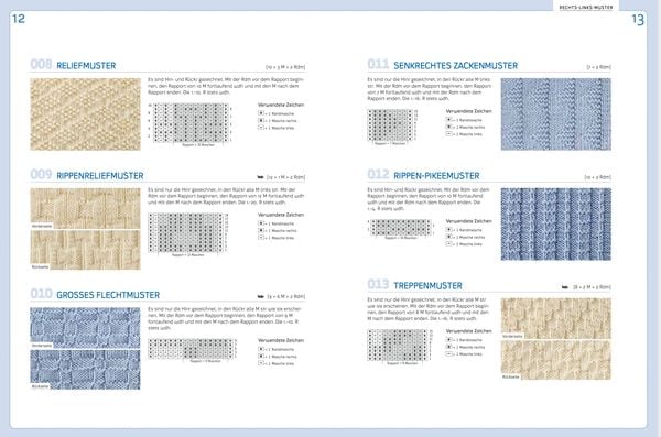 Produktbild: Strickmuster. Die Sammlung.