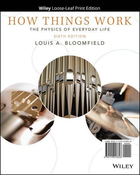 Produktbild: How Things Work