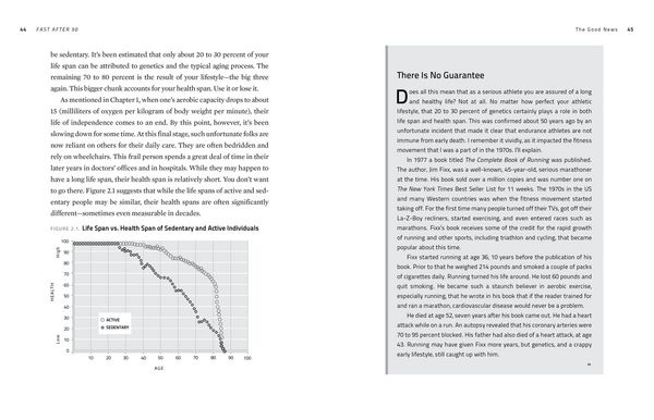 Produktbild: Fast After 50