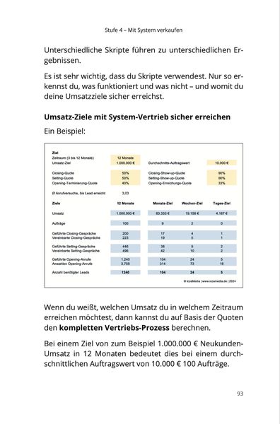 Produktbild: Kunden mit System