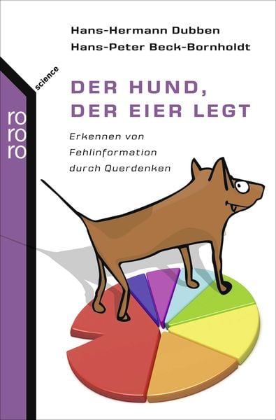 Produktbild: Der Hund, der Eier legt