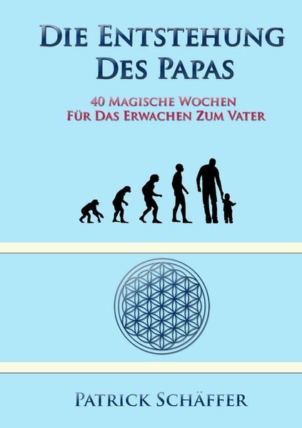 Produktbild: Die Entstehung des Papas