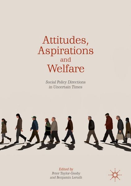 Produktbild: Attitudes, Aspirations and Welfare