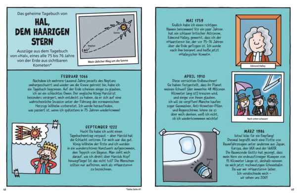 Produktbild: Ein Tag im Leben von Astronaut, All und Raketenknall