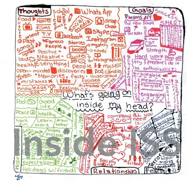 Produktbild: Inside ISS