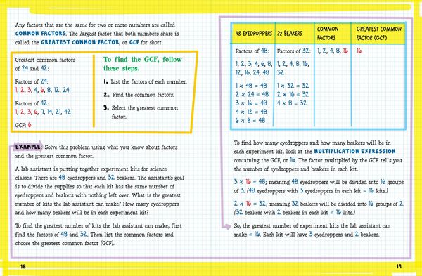 Produktbild: The Big Fat Middle School Math Workbook