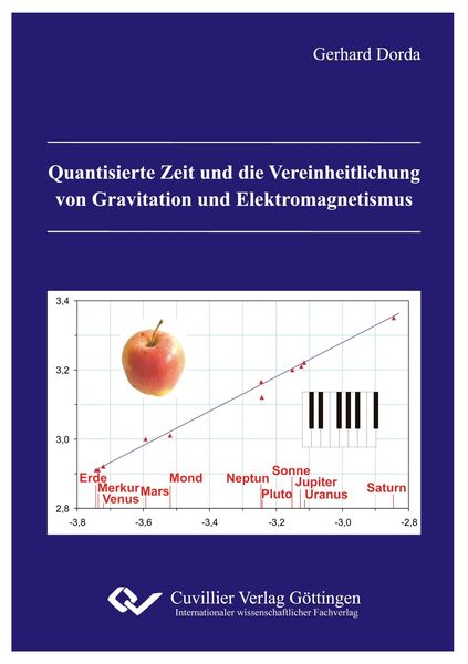 Produktbild: Quantisierte Zeit und die Vereinheitlichung von Gravitation und Elektromagnetismus