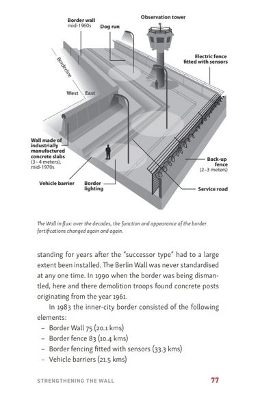Produktbild: The Berlin Wall