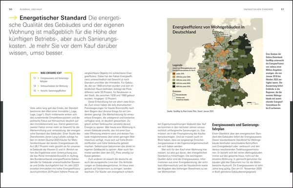Produktbild: Handbuch Eigentumswohnung