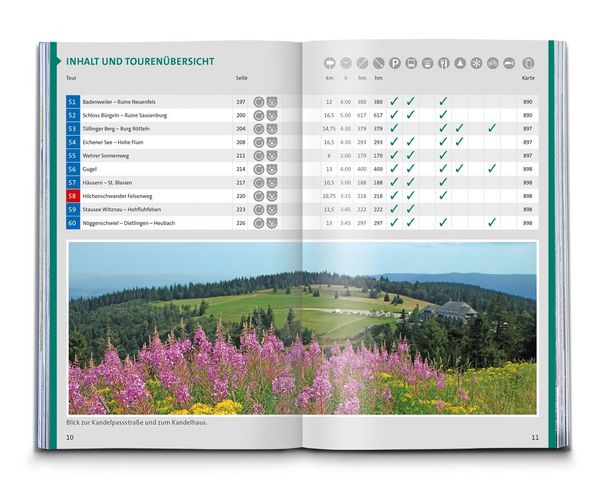 Produktbild: KOMPASS Wanderf&uuml;hrer Schwarzwald S&uuml;d mit Naturpark, Kaiserstuhl und Markgr&auml;flerland, 60 Touren mit Extra-Tourenkarte