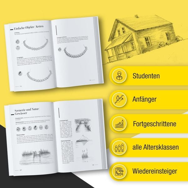 Produktbild: Du Kannst Zeichnen!