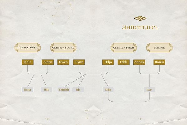 Produktbild: Ein Rauhnacht-Märchen
