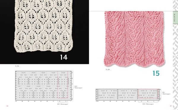 Produktbild: Lace stricken mit Bernd Kestler