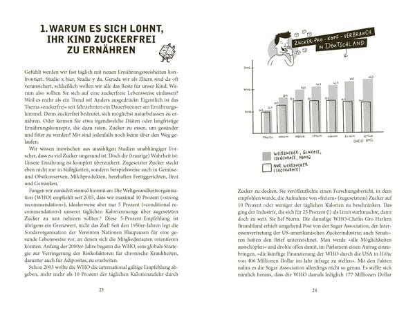 Produktbild: Zuckerfrei von Anfang an