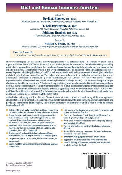 Produktbild: Diet and Human Immune Function