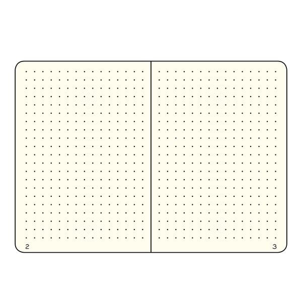 Produktbild: LEUCHTTURM1917 Notizbuch Medium (A5), Softcover, 123 nummerierte Seiten, Schwarz, Dotted