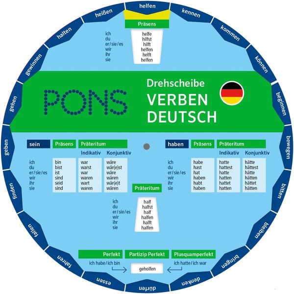 Produktbild: PONS Drehscheibe Verben Deutsch
