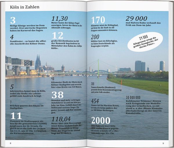 Produktbild: DUMONT direkt Reisef&uuml;hrer K&ouml;ln