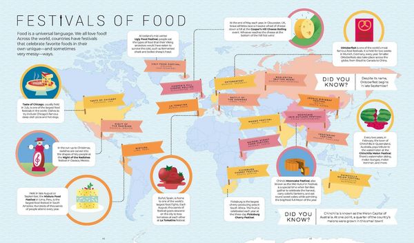 Produktbild: Lonely Planet Kids Maptacular!