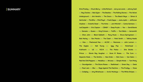 Produktbild: The Great History of ROCK MUSIC