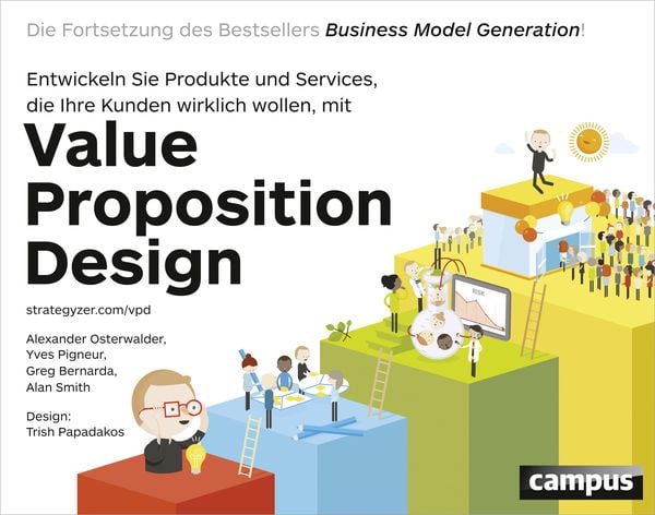 Cover of the book Value Proposition Design