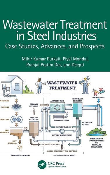 Produktbild: Wastewater Treatment in Steel Industries