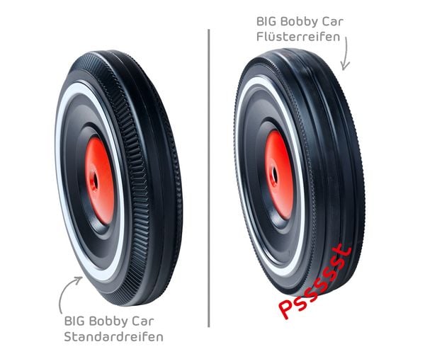 Produktbild: BIG Fl&uuml;sterr&auml;der Set f&uuml;r Bobby-Car Classic