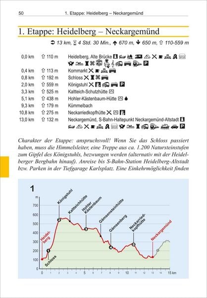 Produktbild: Neckarsteig