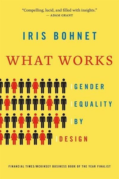 Produktbild: What Works