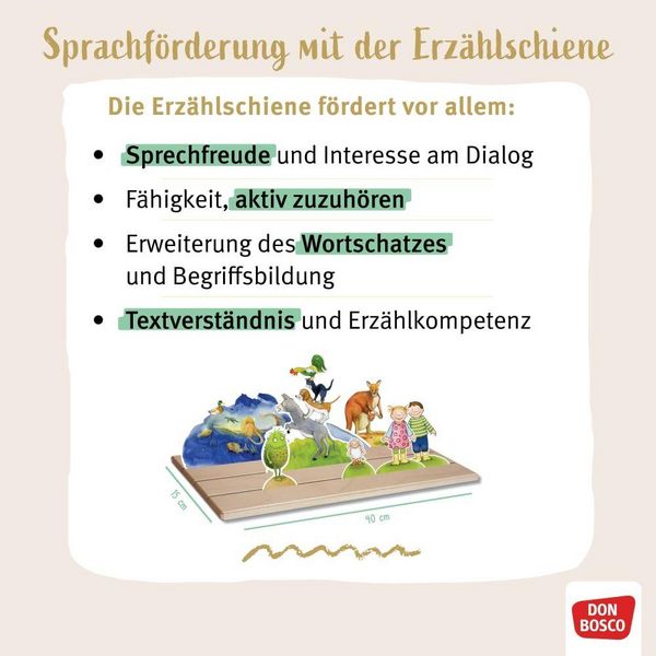 Produktbild: Oh, wie sch&ouml;n ist Panama. Erz&auml;hlschienen-Figurenset