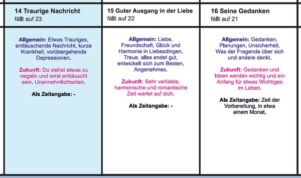 Häuserübersicht als Legeschablone zu den Kipperkarten