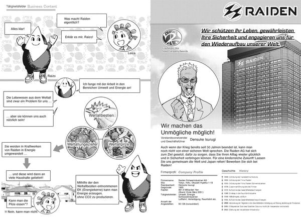 Produktbild: Rairairai 02