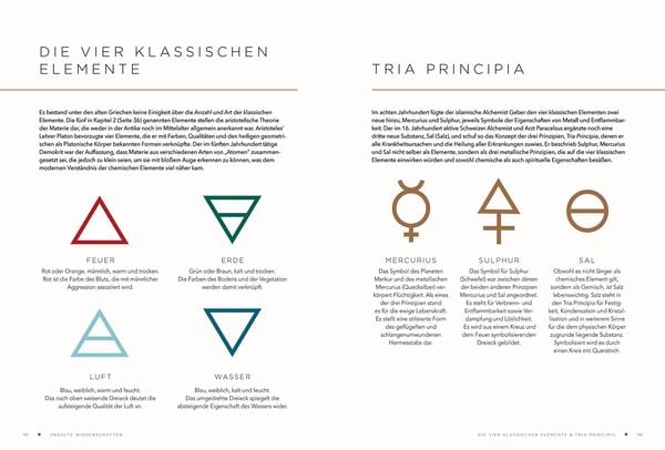 Produktbild: Symbole des Okkultismus