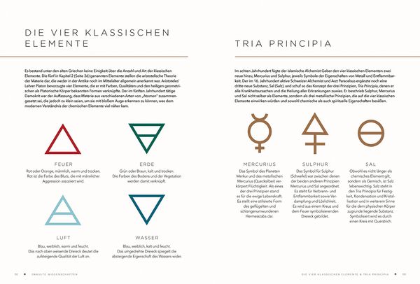 Produktbild: Symbole des Okkultismus