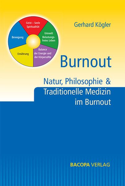 Produktbild: Burnout.