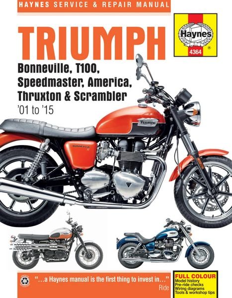 Produktbild: Cox, P: Triumph Bonneville, T100, Speedmaster, America, Thru