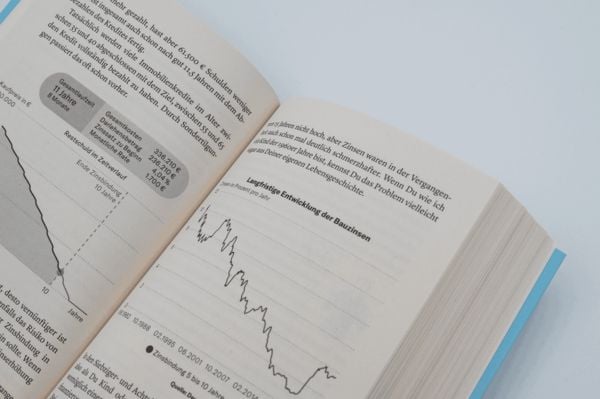 Produktbild: Finanzen ab 50: Es ist nicht zu sp&auml;t