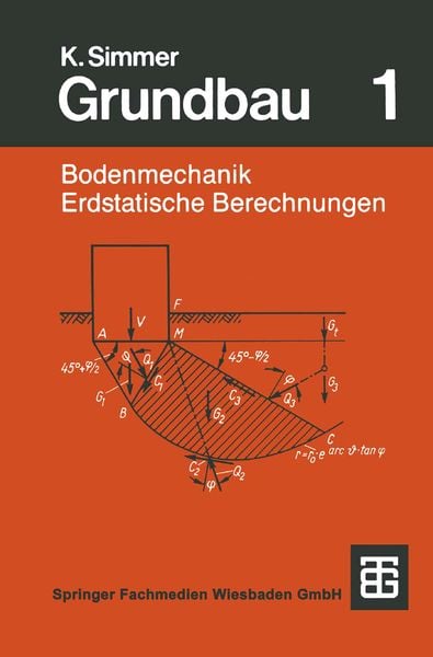 Produktbild: Grundbau