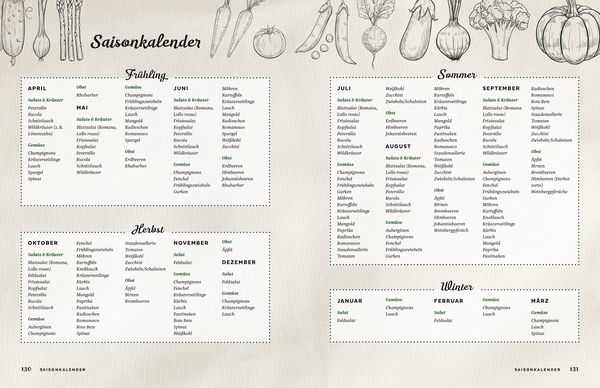 Produktbild: Vegetarisch mit den Landfrauen