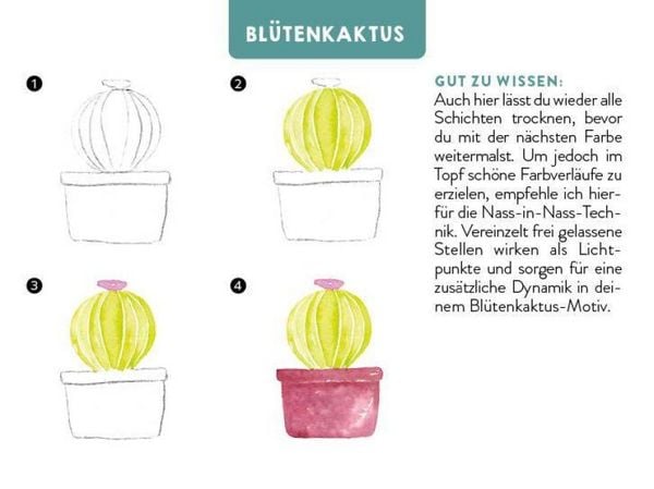 Produktbild: 55 x Watercolor &ndash; Motiv-Sammlung: Kartenset f&uuml;r 5-Minuten-Aquarelle