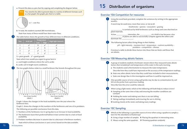 Produktbild: National 5 Biology